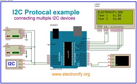 Step 1 Download & Install the Grove 8 Channel I2C Hub Library. . How to connect multiple i2c devices with same address